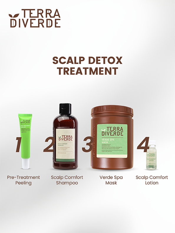 Terra Diverde Verde Spa Mask